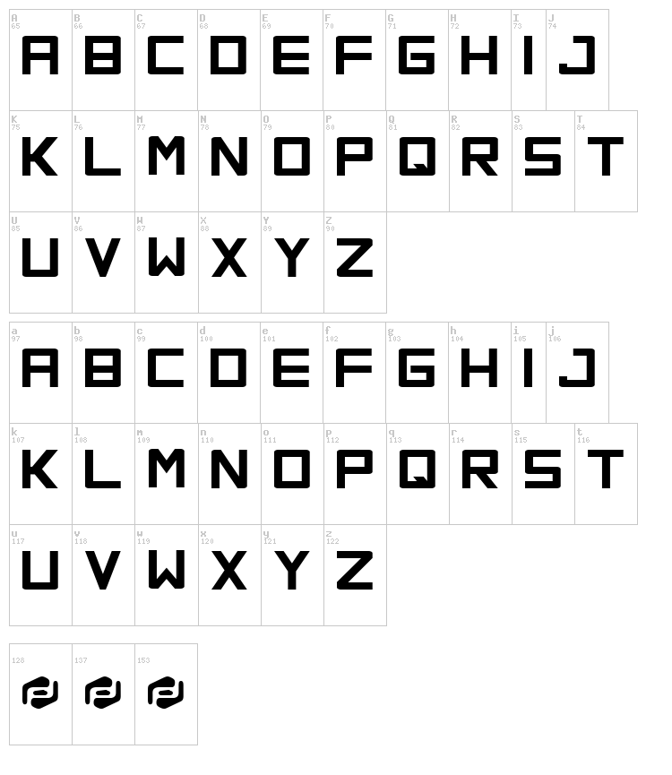 Orena font map
